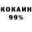 Кодеиновый сироп Lean Purple Drank Artem Polukhin